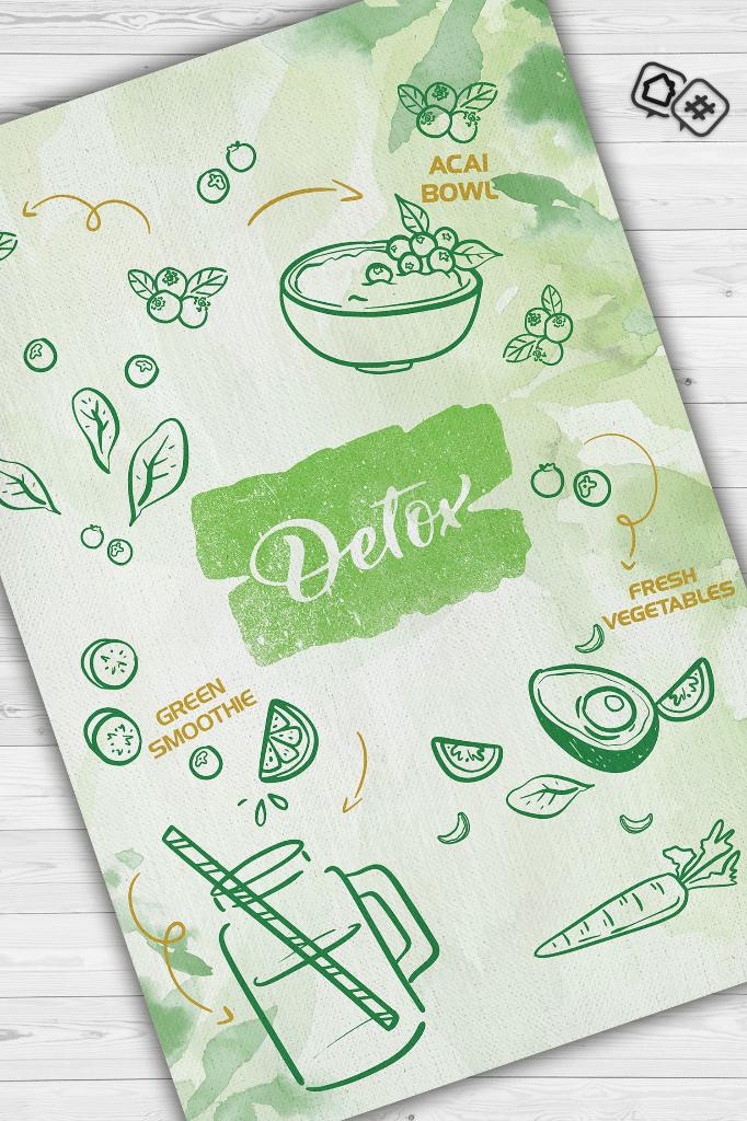 Detox Yeşil Renk Diyetisyen Halı Minimal Diyetisyen Ofisine Diyetisyen Temalı Hediye Halı