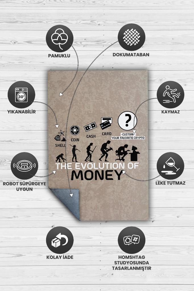 Paranın Evrimi İsimli Kişiye Özel Kişiselleştirilebilir Dokuma Tabanlı Yıkanabilir Trader Halısı
