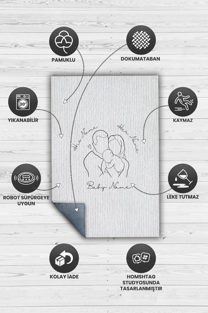 Anne Baba Bebek Kişiye Özel Kişiselleştirilebilir Dokuma Tabanlı Yıkanabilir Ev Halısı