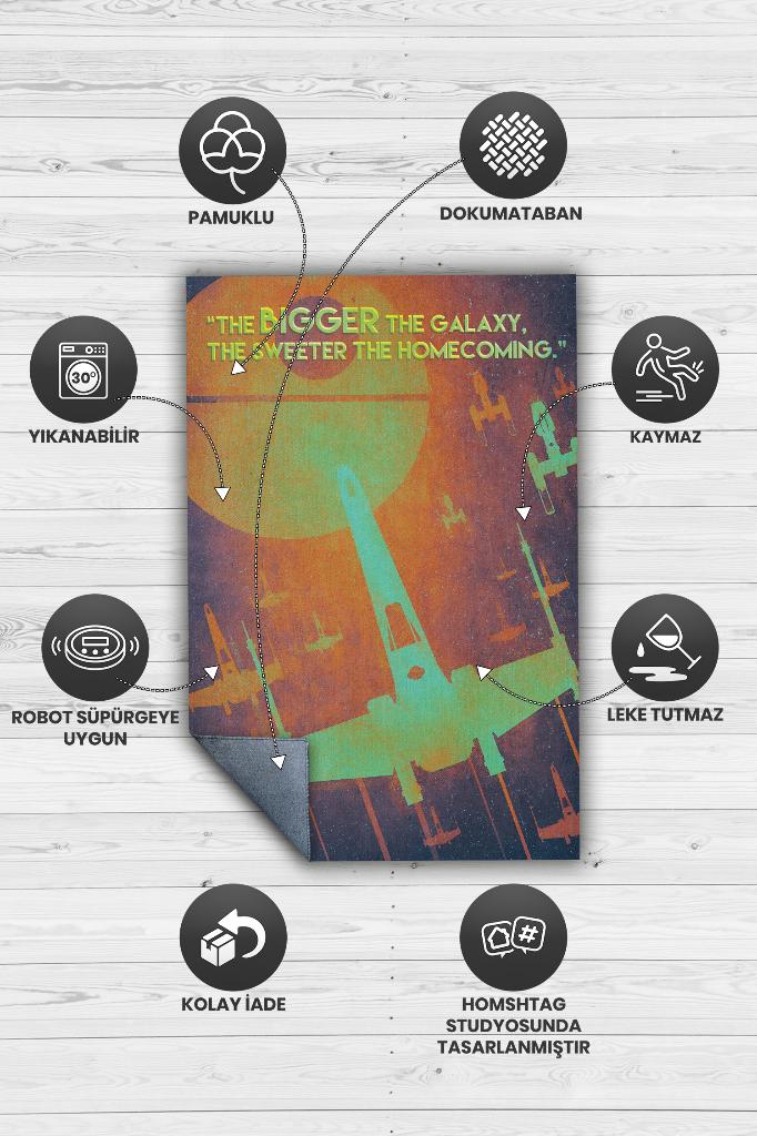 Büyük Galaksi Film Halısı Star Wars Temalı Film Halısı Çok Renkli Star Wars Filmi Halısı