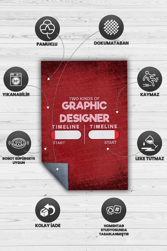 İki Tip Grafiker Dekoratif Tasarımcı Halısı