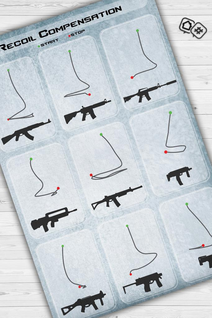 Recoil Beyaz Renk Oyuncu Halı Açık Renk Gamer Temalı Halı Counter Strike Sever Hediye Halı