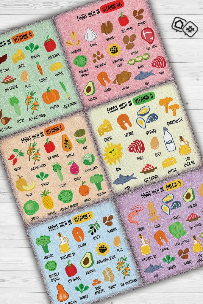 Vitaminler Çok Renkli Diyetisyen Halı Diyetisyen Ofisine Diyetisyen Temalı Hediye Halı