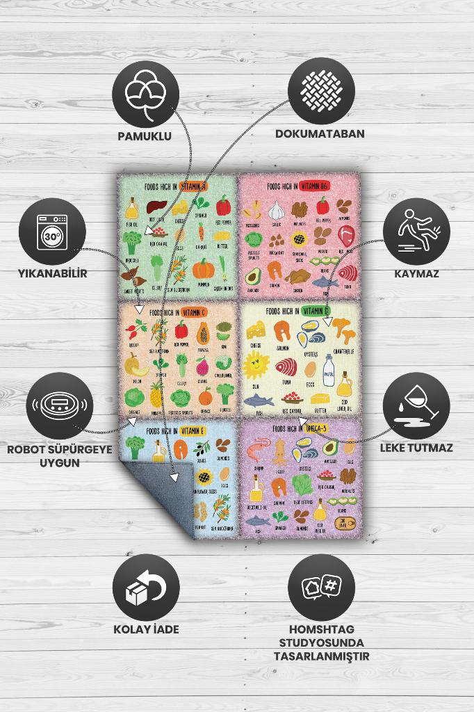 Vitaminler Çok Renkli Diyetisyen Halı Diyetisyen Ofisine Diyetisyen Temalı Hediye Halı