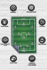 Formasyon 4-3-3 Yeşil Renkli Halı Futbol Sever Halısı Spor Severler İçin Tasarım Halı